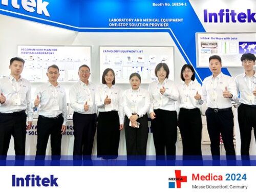 Infitek , 독일 MEDICA에서 유럽 시장을 위한 원스톱 서비스 출시하며 빛나다